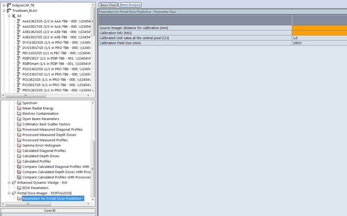 Configuration of AAA for PDP