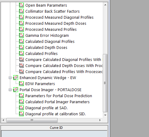 Configuration of AAA for PDP