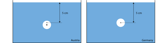 60-Co calibration factors