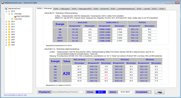 Half-Yearly Check on TrueBeam - Tab 1