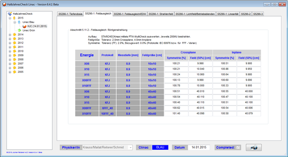 Half-Yearly Check on TrueBeam - Tab 2