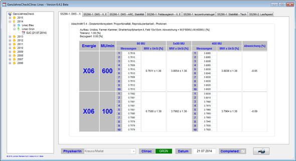 Yearly Check on TrueBeam - Tab 1