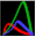 Portal Dosimetry Icon