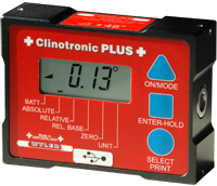 Clinotronic PLUS