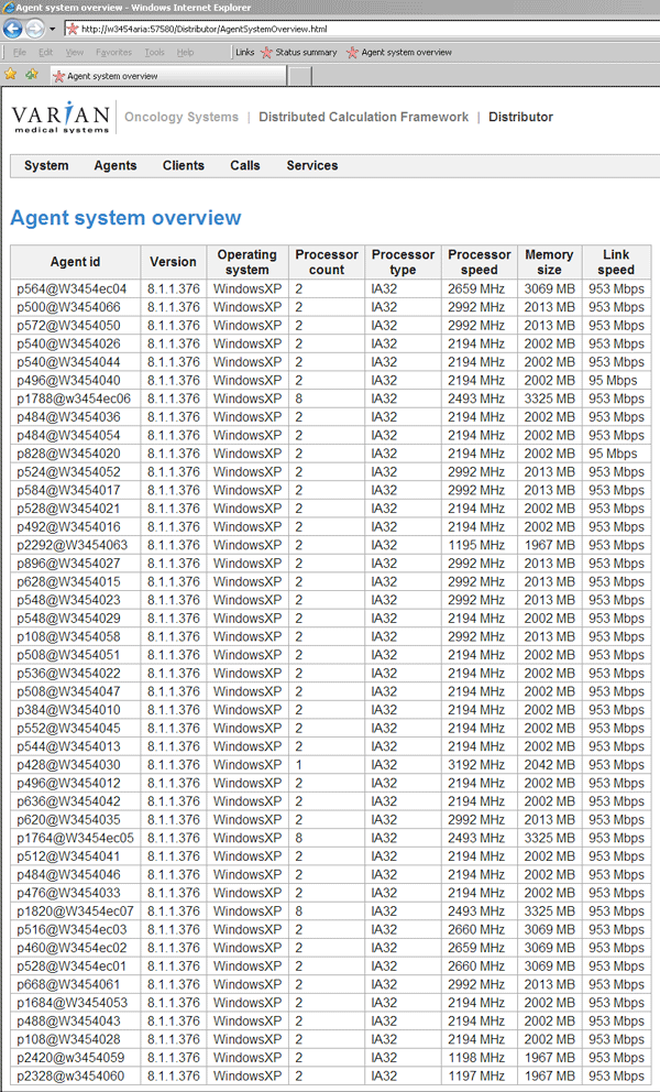 Snapshot of Agent System Overview