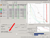 RapidArc optimization with avoidance sectors