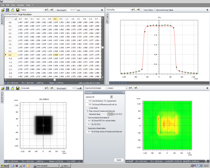 VeriSoft 4.0 high resolution table