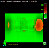 out-of-field dose example