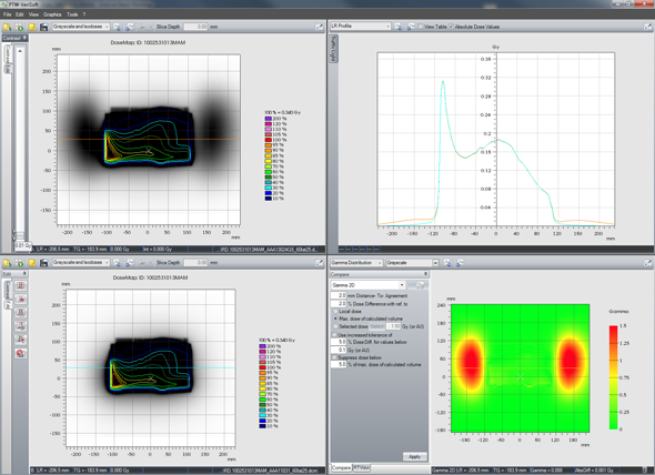 VeriSoft comparison of AAA13 and AAA11 (low dose range)