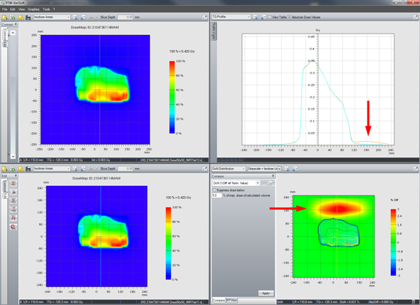 VeriSoft comparison of AAA13 and AAA11 (lateral field)