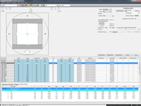 DIAMOND Validation Plan