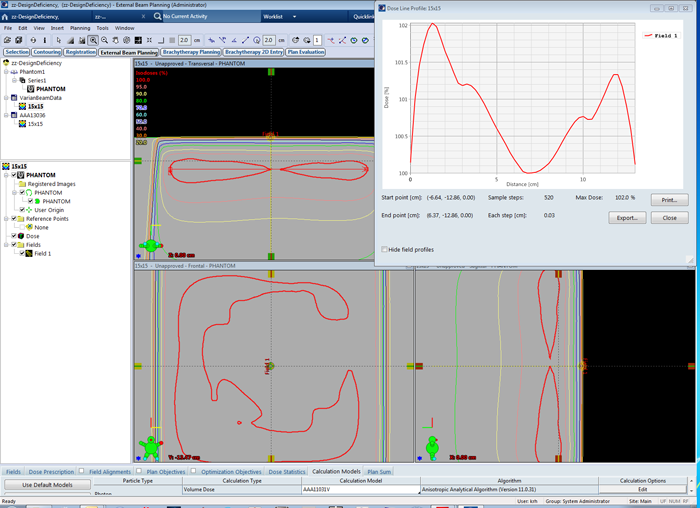 External Beam Planning, AAA11, Varian Golden Beam Data. 10MV, 15x15 cm field, dmax depth