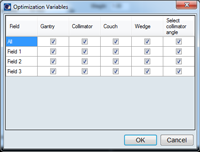 Optimization parameters