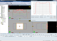 Eclipse dose profile in 5 cm depth