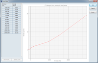 Mass density calibration in Eclipse 13.6