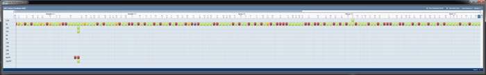 MPC results