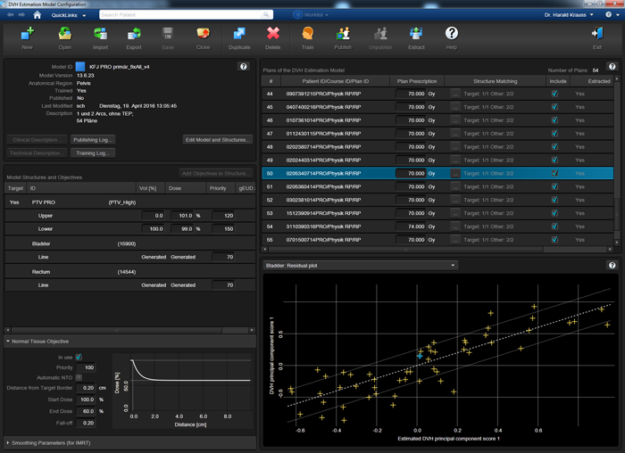 Model Configuration workspace