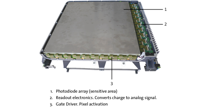 DMI with cover removed