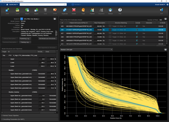 DVH Estimation Model Configuration