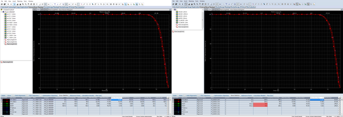 DVH of clinical plan calculated with MLC transmission 1