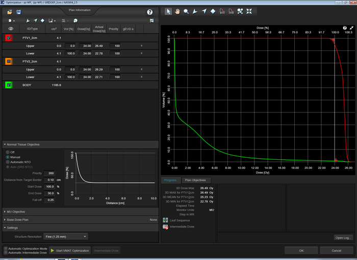 Typical settings during plan optimization