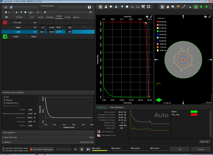 Optimization to 1cm target