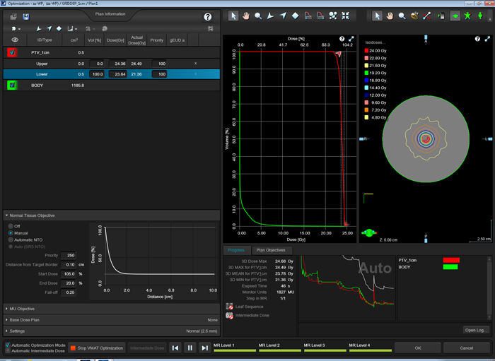 Optimization to 1cm target