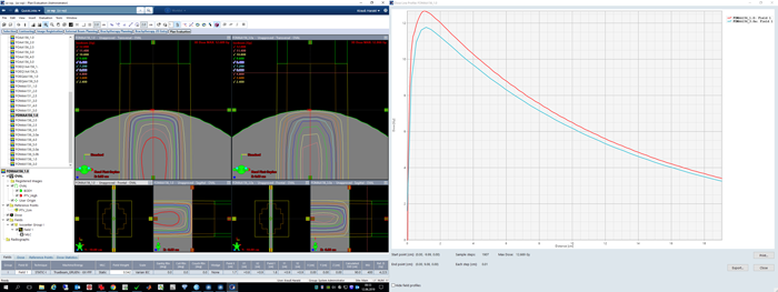 Static field PDD comparison