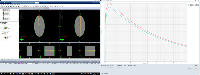 Static field PDD comparison