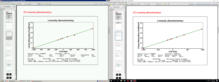 Side-by-side comparison of test results