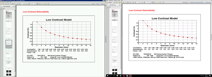 Side-by-side comparison of test results