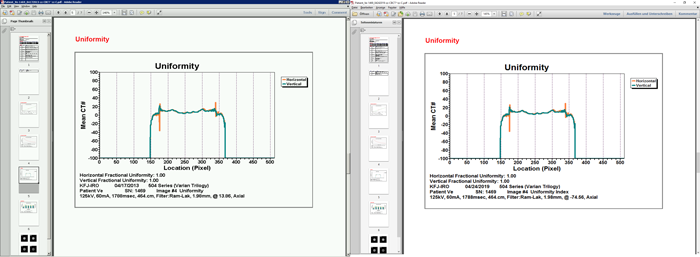 Side-by-side comparison of test results