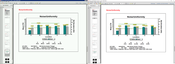 Side-by-side comparison of test results