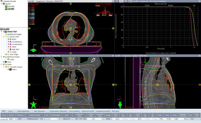 ARC treatment, 15 MV