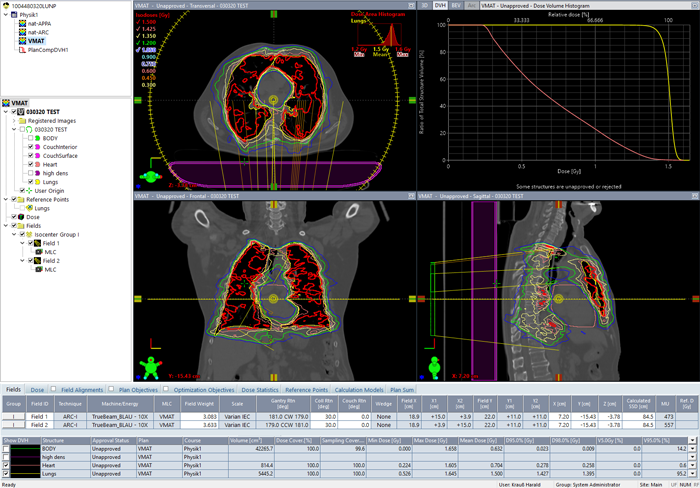 VMAT with heart sparing