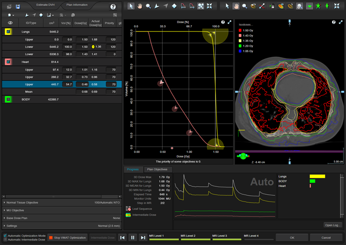 VMAT optimization with heart sparing