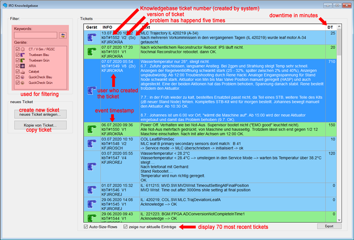 Knowledgebase main screen (with explanations)