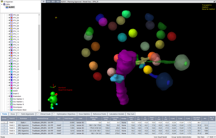 Eclipse Model View