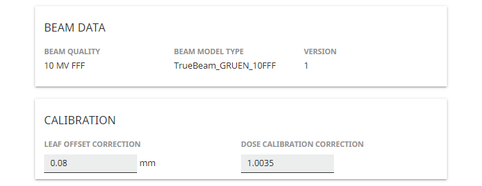 10FFF beam model