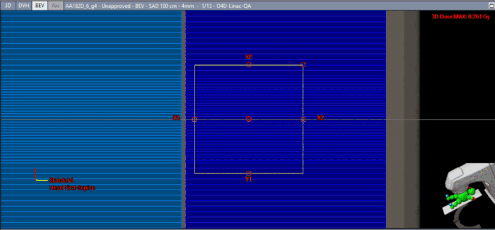 10FFF beam model