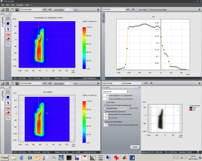 VeriSoft 4.1 analysis