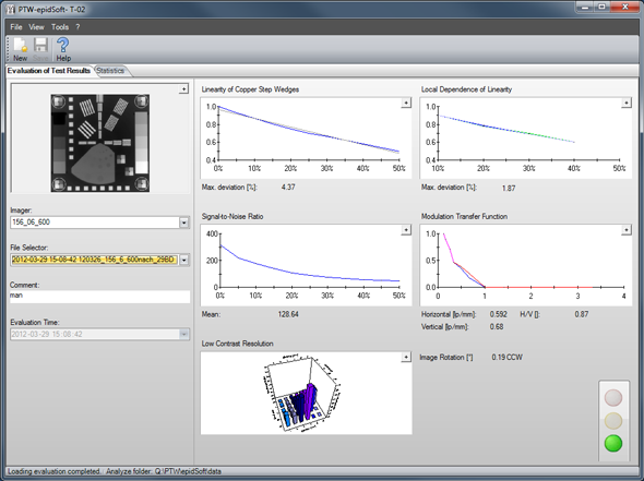 Typical epidSoft screen during analysis