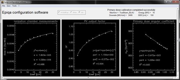 Primary configuration of 10FFF