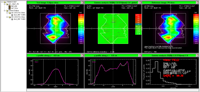 Gamma evaluation, no Gauss