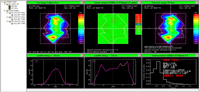 Gamma evaluation, Gauss 1 mm