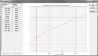 Mass density calibration curve