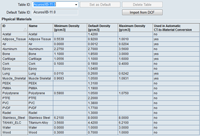 Physical Materials table in ARIA 11