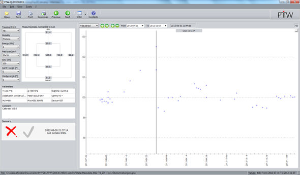 10FFF initial output drift