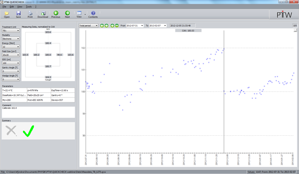 E22 second output drift