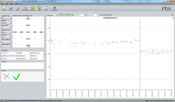 X10 inplane symmetry fine-tuning